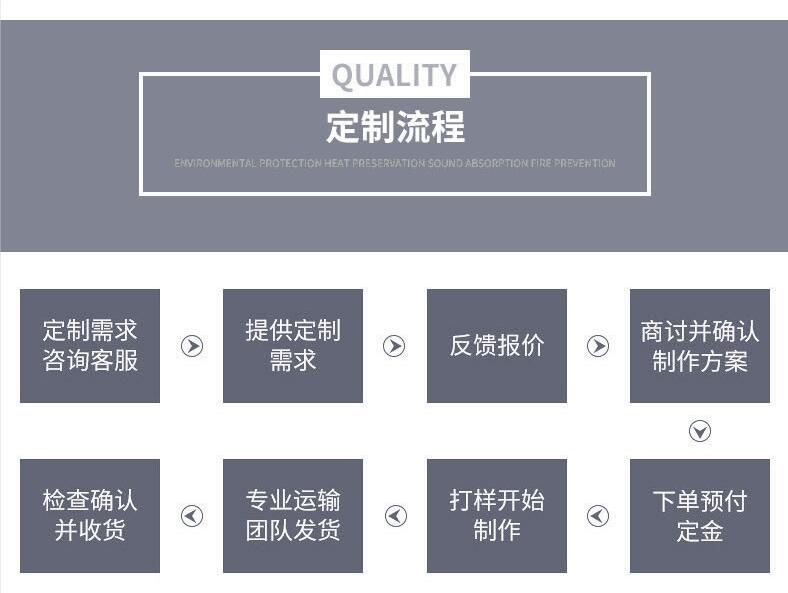 <a href=http://www.wz365.cn/e/tags/?tagname=%E5%8F%AF%E6%8B%86%E5%8D%B8%E4%BF%9D%E6%B8%A9%E8%A1%A3 target=_blank class=infotextkey><a href=http://www.wz365.cn/e/tags/?tagname=%E5%8F%AF%E6%8B%86%E5%8D%B8%E4%BF%9D%E6%B8%A9%E8%A1%A3 target=_blank class=infotextkey>可拆卸<a href=http://www.wz365.cn/e/tags/?tagname=%E4%BF%9D%E6%B8%A9%E8%A1%A3 target=_blank class=infotextkey>保溫衣</a></a></a>